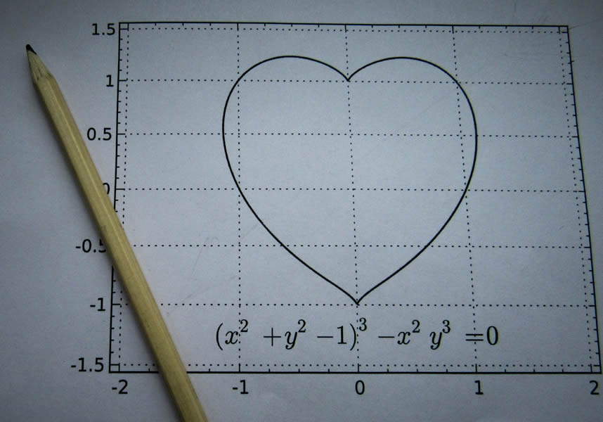 Arithmetic vs. Algebra: What’s the Real Difference? featured image
